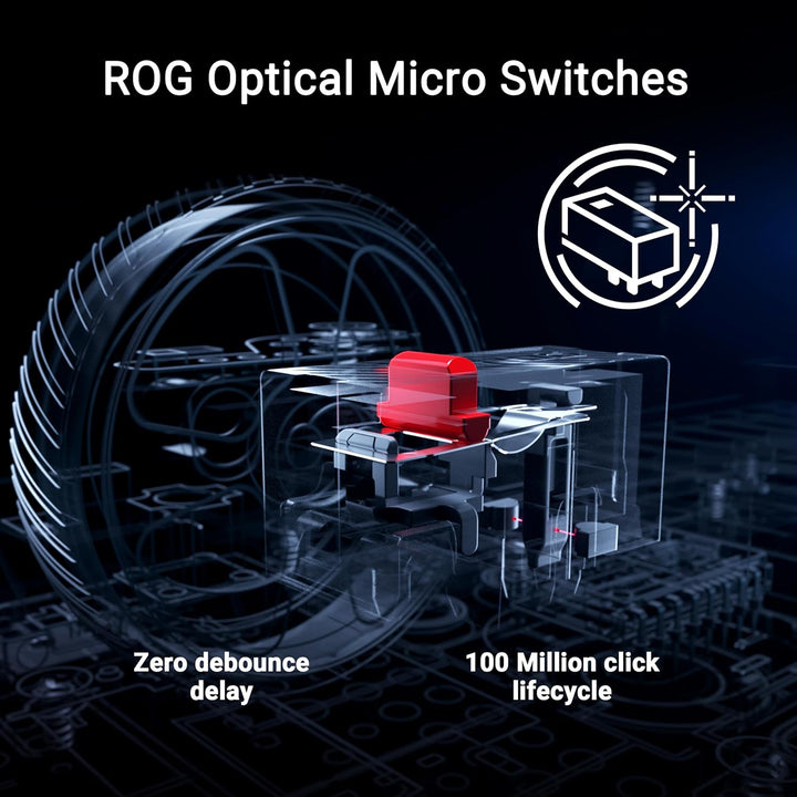 ASUS ROG Keris II Ace Wireless AimPoint White Gaming Maus | Weiss | ergonomisch, optischer Sensor RO