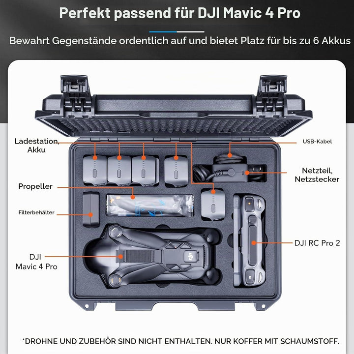 Lykus Titan M400 Wasserdicht Tasche/Koffer/Case für DJI Mavic 4 Pro, DJI RC Pro 2/RC2, Unterstützung