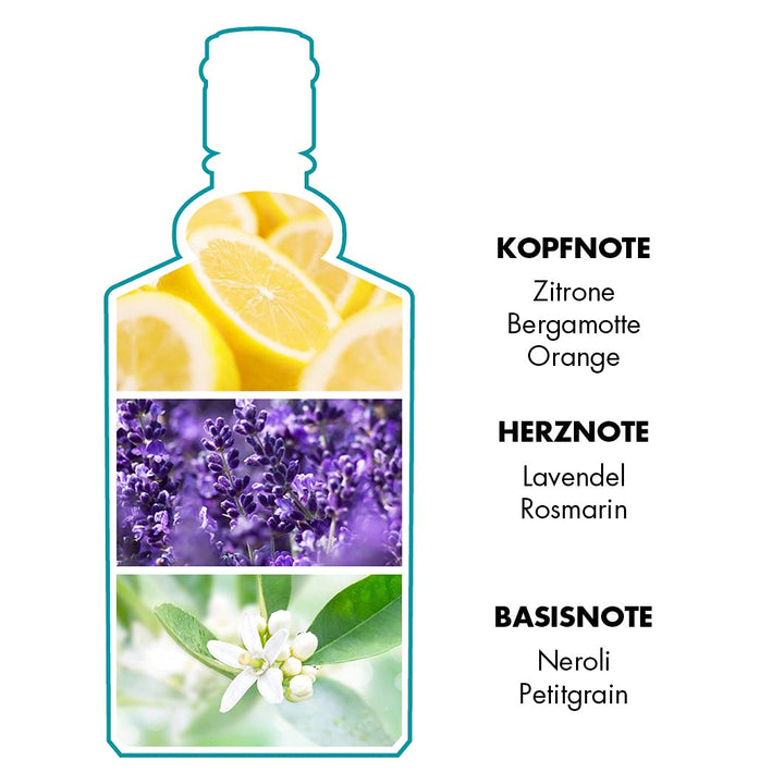 4711® Echt Kölnisch Wasser | Eau de Cologne 800ml Molanusflasche - Duftklassiker im ikonischen Flako
