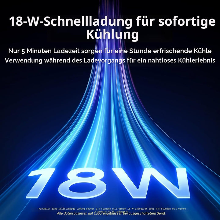 JISULIFE 3-in-1 Tischventilator Pro3 mit H11 Luftreiniger &amp; RGB Licht | 100 Geschwindigkeiten, 120°