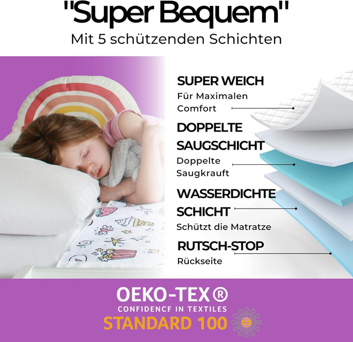 Bettunterlage wasserdicht für Kinder I Einzelbett, Kinderbett, Babybett I Atmungsaktive, waschbare M
