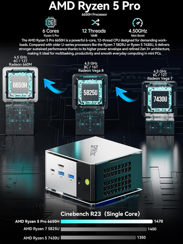 Mini PC GMKtec Mini PC, M5 Plus AMD Ryzen 7 5825U (8C/16T, bis 4.5 GHz), 32GB DDR4 RAM 1TB NVMe SSD