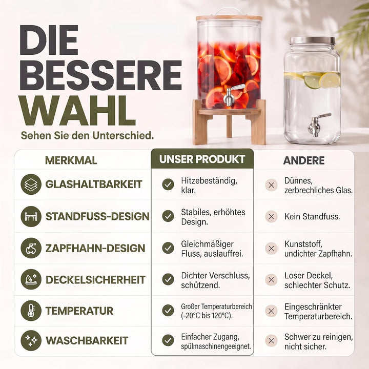Premium Getränkespender mit Zapfhahn aus Edelstahl &amp; Bambus-Ständer – 8L Wasserspender Glas für eisk
