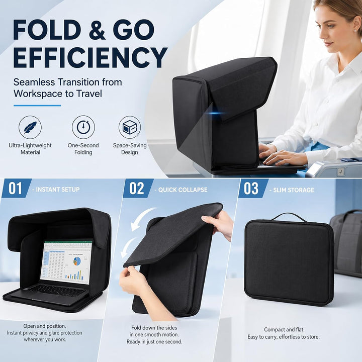 DASIAUTOEM Universal Laptop Sonnenschutz, Klappbare 2-in-1 Laptoptasche, Computer Sichtschutzhaube,