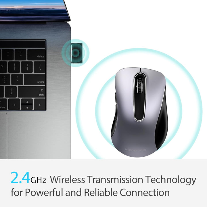 memzuoix Kabellose Maus 2.4GHz, Tragbare Optische Wireless Maus 1400 DPI mit Mini-USB-Empfänger, 5 T