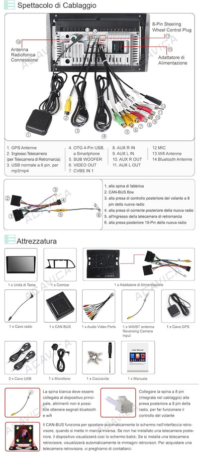 ACAVICA 2+32GB 9 Zoll Android 12 Radio für Seat Leon MK3 2013-2019 GPS Navigator Sat NAV mit Wireles