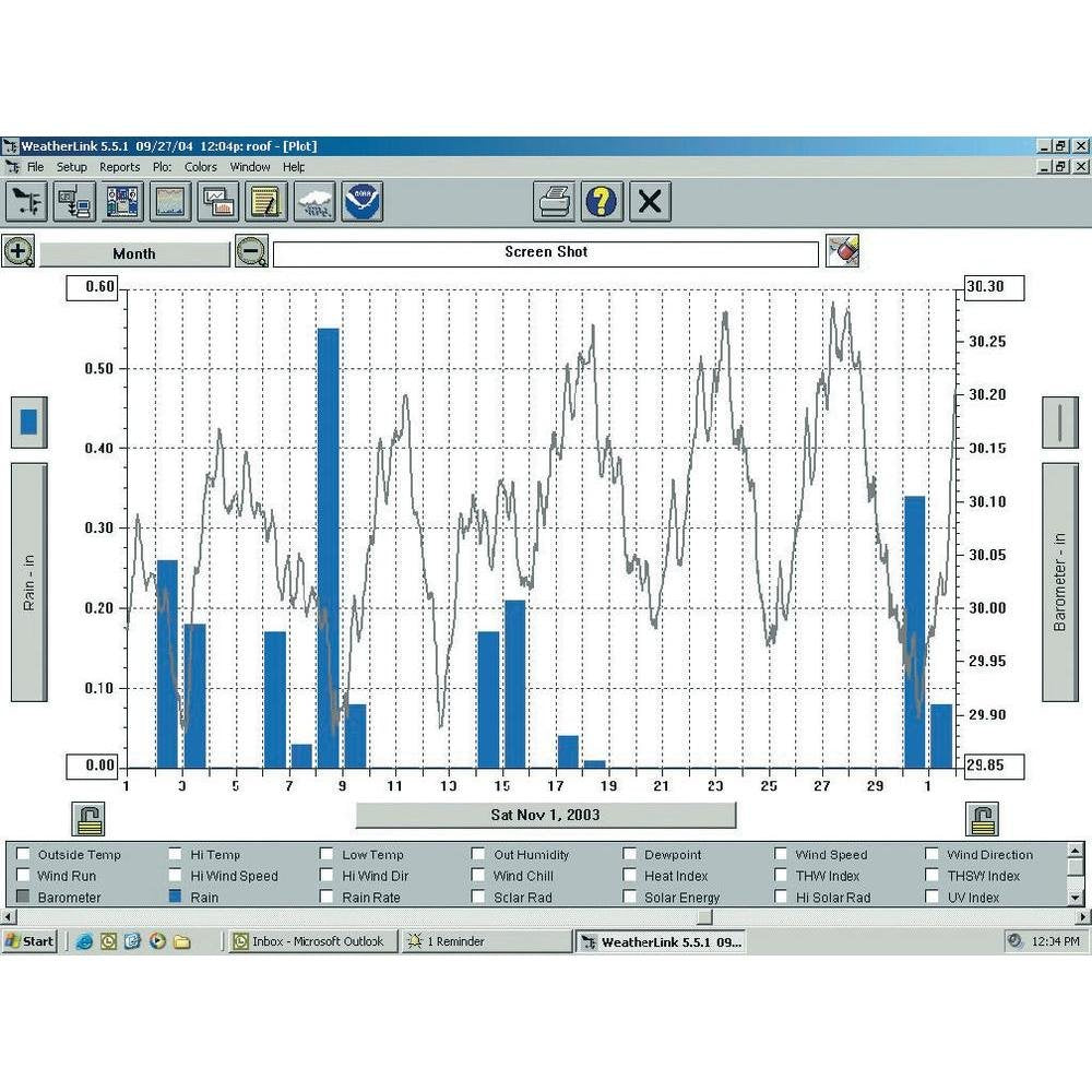 Davis Instruments DAV-6510USB Software