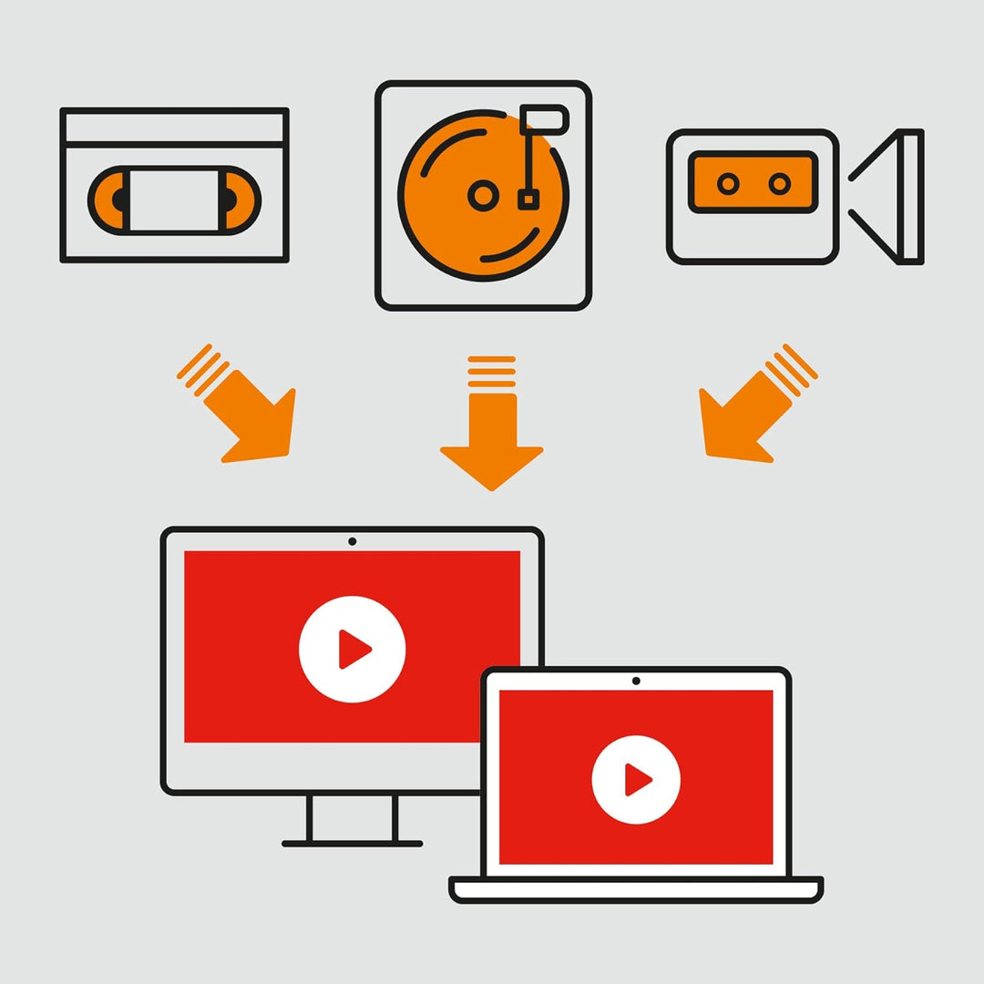 Nero Video Grabber | Videokassetten digitalisieren | VHS zu USB | DVD zu PC | Analog to Digital Capt