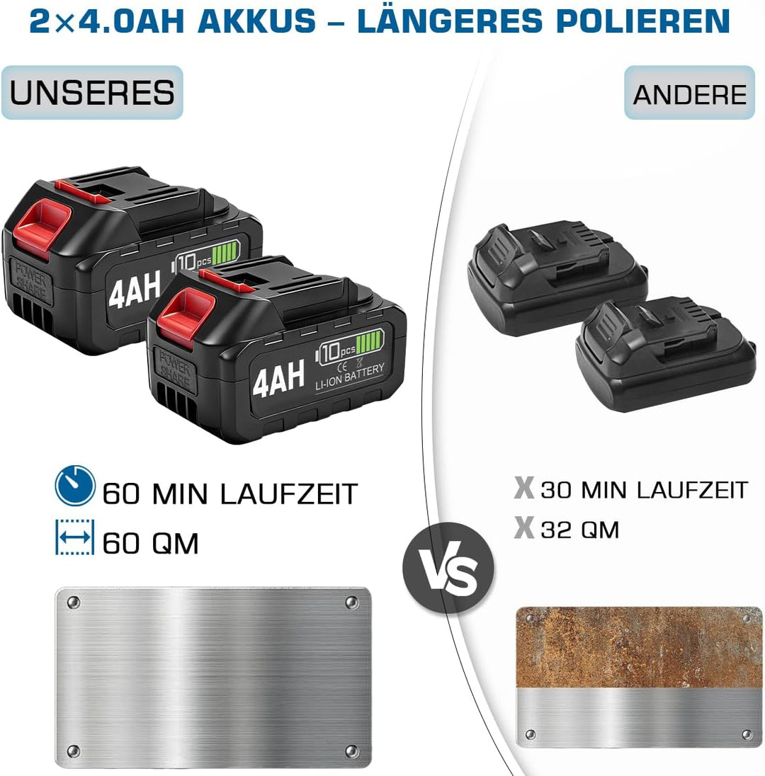 3 IN 1 Satiniermaschine & Poliermaschine & Winkelschleifer, 1200W Akku-Bürstenschleifer Brushless, 5