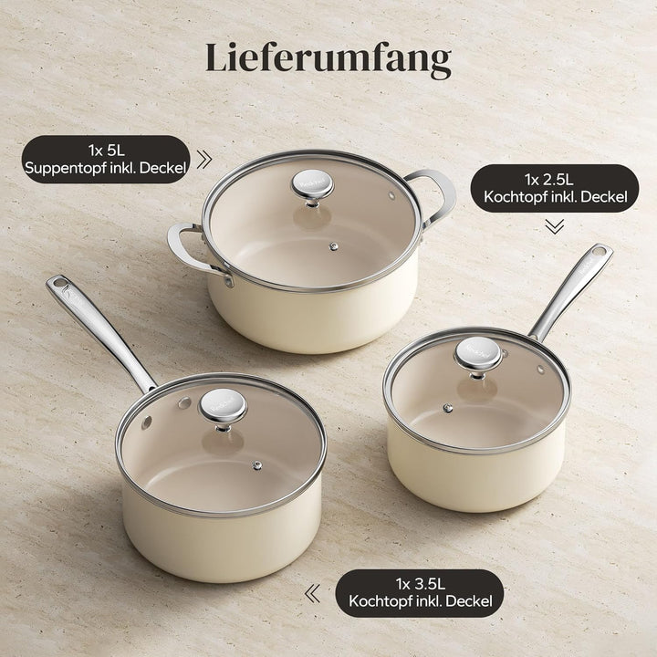 Redchef Keramik Kochtopfset, Topfset Induktion 6-teilig mit Glasdeckel, Kochtöpfen 24 cm, Kasserolle