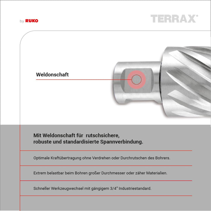 Ruko Terrax Kernbohrer Satz Weldon 12-22 mm30 mm Schnittife, 108820"