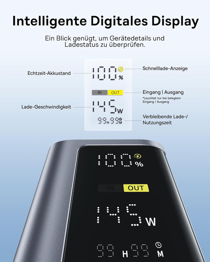 Baseus EnerGeek 145W 20800mAh Laptop Powerbank, Externer Akku mit 2X USB-C PD 3.0 100W Max Schnellla