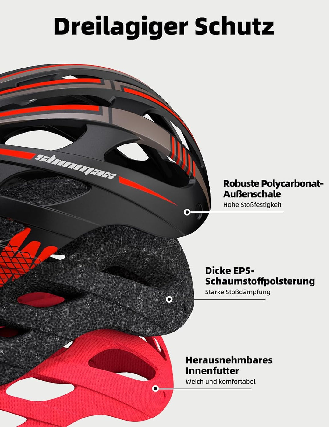 Shinmax Fahrradhelm Herren Damen mit Visier, Magnetischer Abnehmbarer Schutzbrille und USB-Aufladung