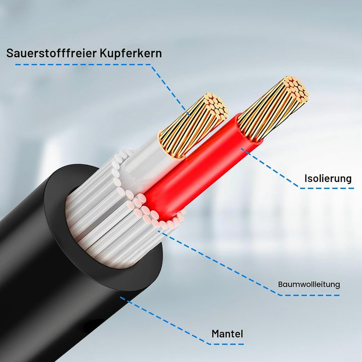 XMSJSIY Speakon zu XLR Kabel Audio Jack Speakon Stecker zu XLR 3Pin Stecker Mikrofon Verlängerung Le