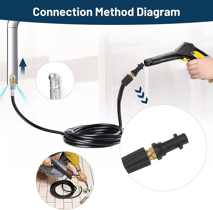 SWAWIS Rohrreinigungsschlauch 30M 180bar 60°C Rohrreinigungsset Abflussreiniger Schlauch mit Düsen S