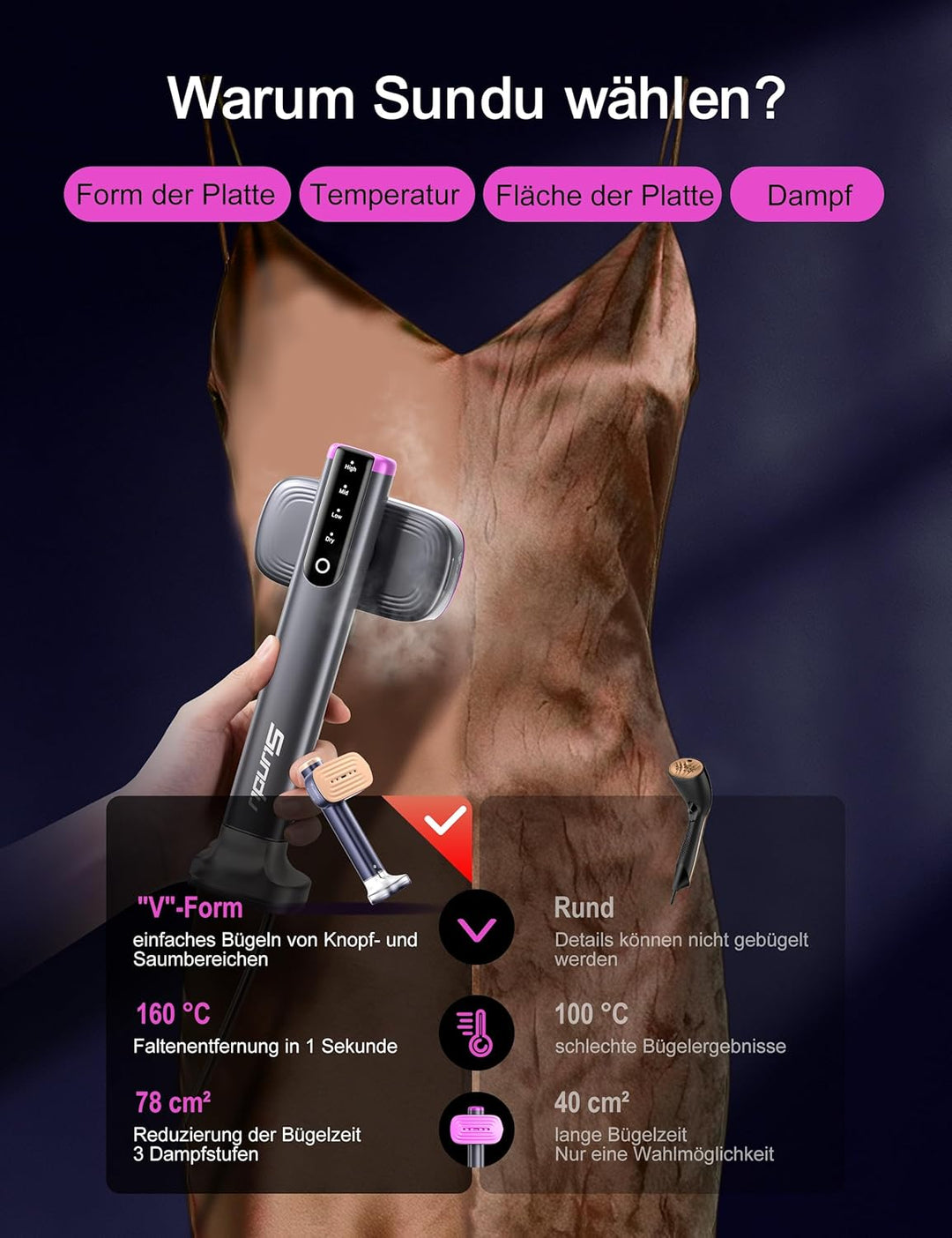 Sundu Dampfglätter, Steamer mit 2 Wassertanks (180 ml und 100 ml), 15S Schnelles Aufheizen, 24 g/min