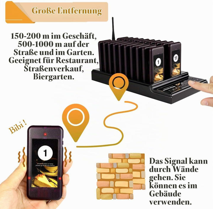Retekess T112 Drahtloses Anrufsystem 30 Pagers Restaurant Pagers 3 Anrufmodi, Ladelicht, 12 Stunden