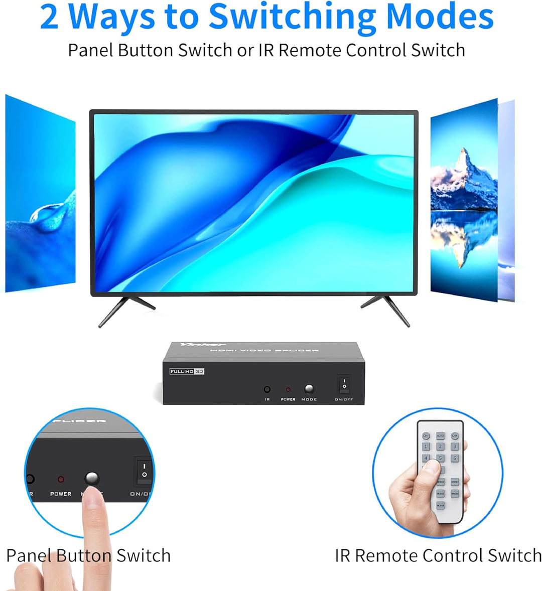 Yinker HDMI Videowand Controller 2x2 HDMI Video Wall Processor für 4 TV Splicing Display Unterstützt