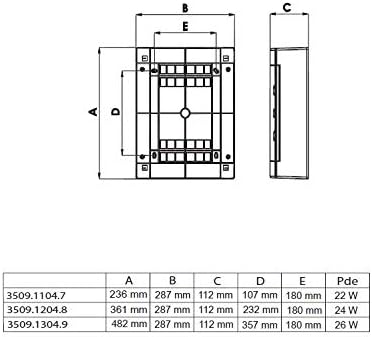 Kopp Aufputz-Verteilerkasten mit Tür 3-reihig für 36 Pole, 1 Stück, Grau/Schwarz, 350913049