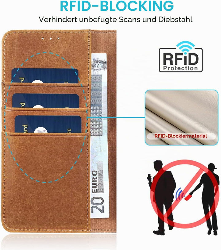 LENSUN Echtleder Hülle für Samsung Galaxy S22 Plus, Handyhülle [Echtes Leder][Magnetverschluss][RFID