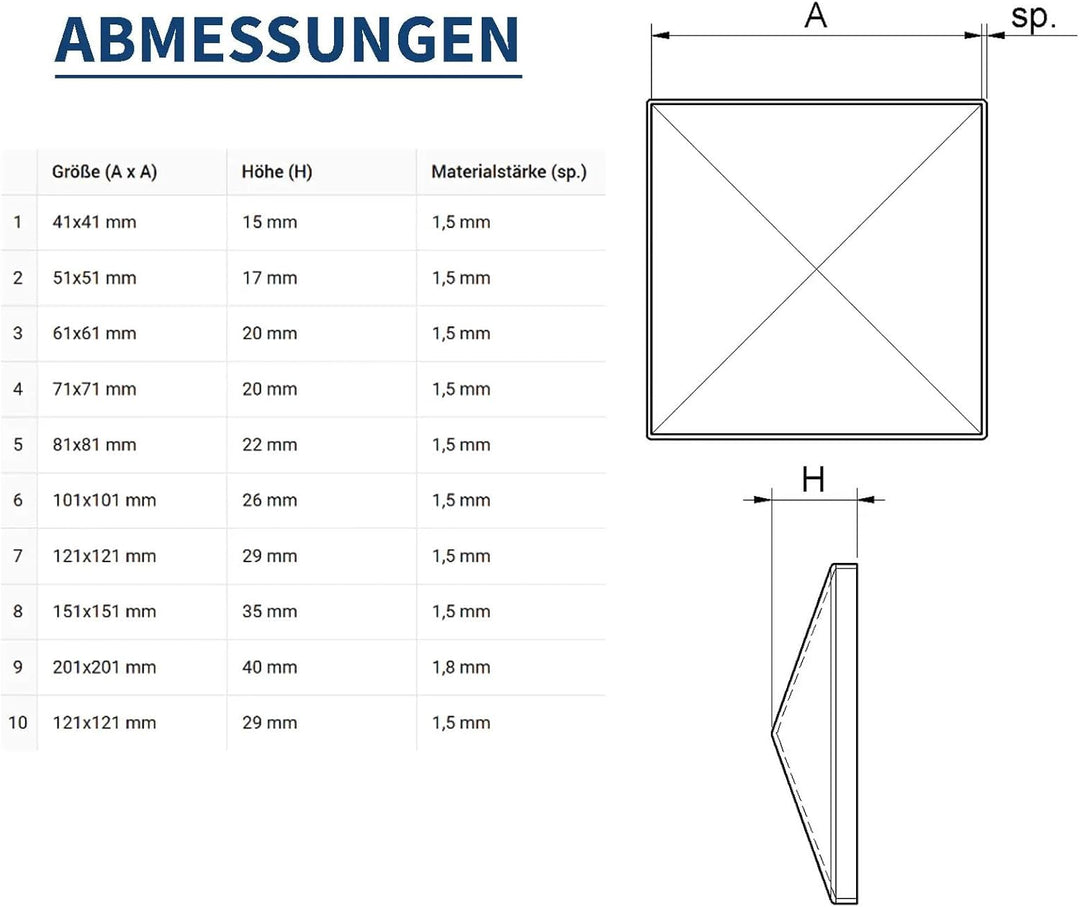 ATTAS Pfostenkappen 12x12 cm (5 Stück) – Verzinkt – Abdeckkappen aus Metall für Holzpfosten &amp; Metall