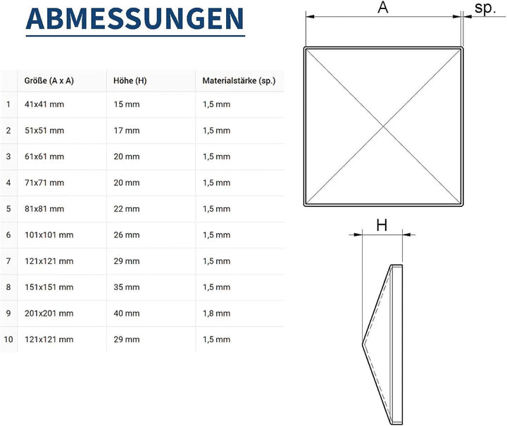 ATTAS Pfostenkappen 12x12 cm (5 Stück) – Verzinkt – Abdeckkappen aus Metall für Holzpfosten &amp; Metall