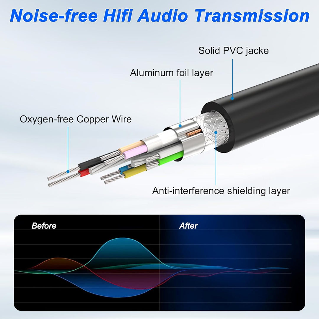XMSJSIY 4-Kanal XLR Audio Schlange 3-Pin XLR Männlich zu Weiblich Splitter Mikrofon Aufnahme Farbcod
