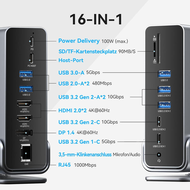 VENTION USB C Docking Station, 15-IN-1 DockingStation Laptop 3 Monitore Unterstützung 2*4K HDMI + DP