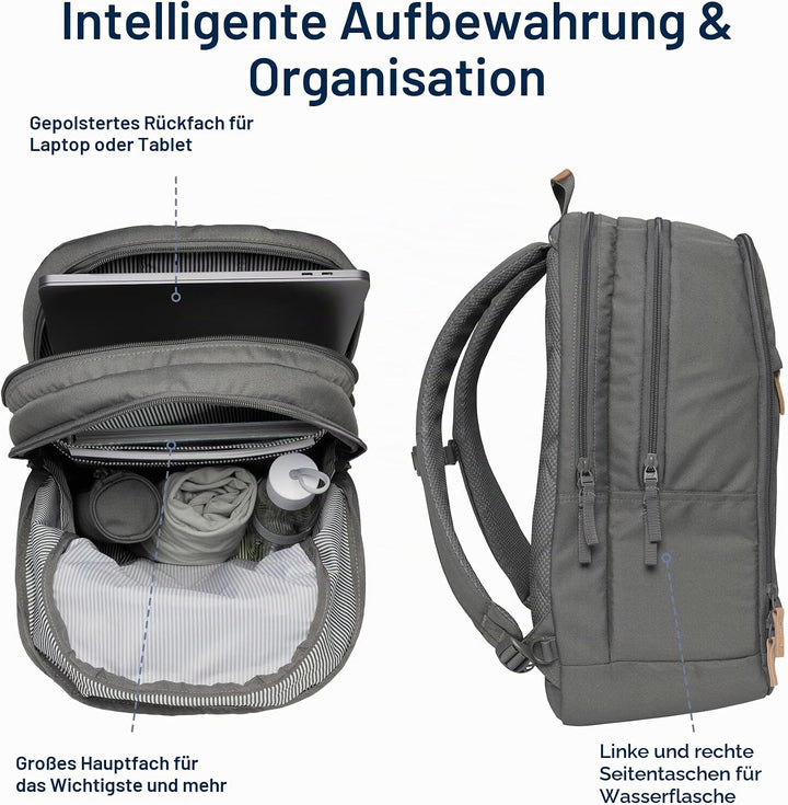 Urban Rucksack Foggy Green