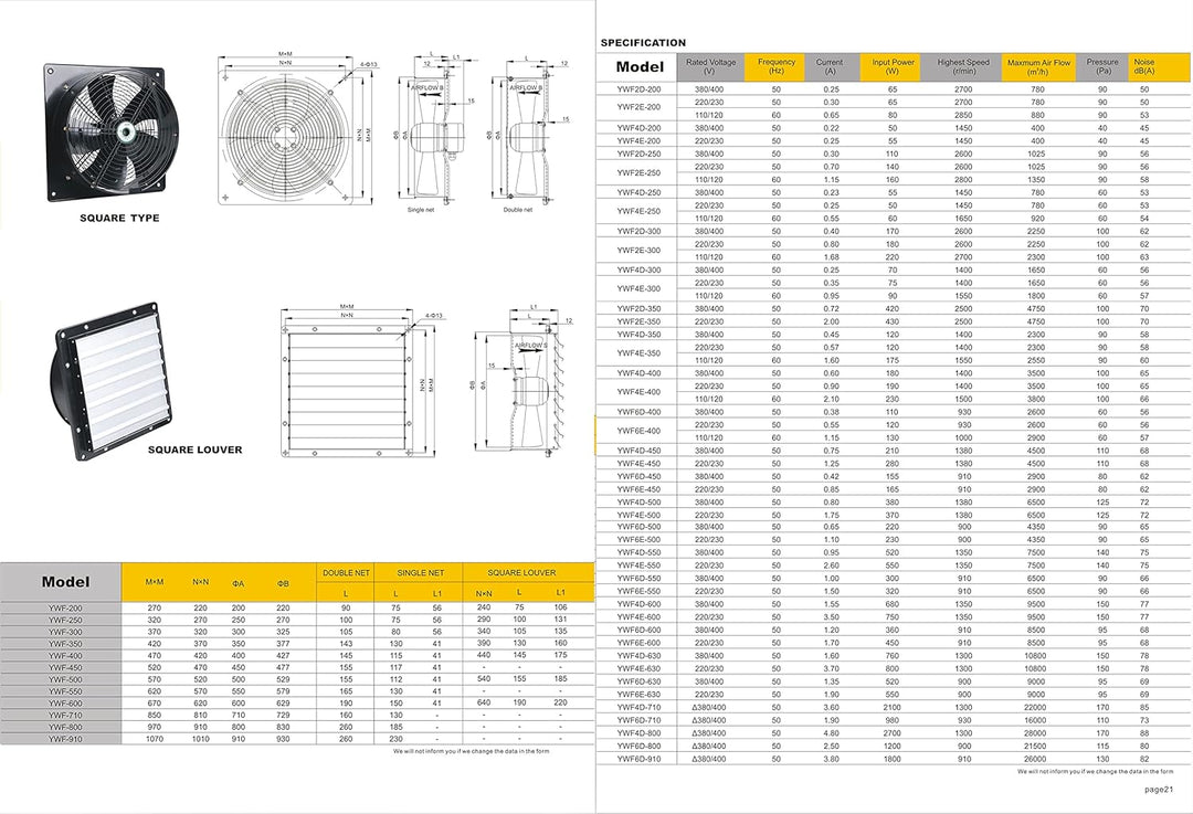 Axialventilator Absaugung Wandventilator Mit Gitter 250 300 350 500 mm (200 mm (780 m3/h)) 400 mm (3