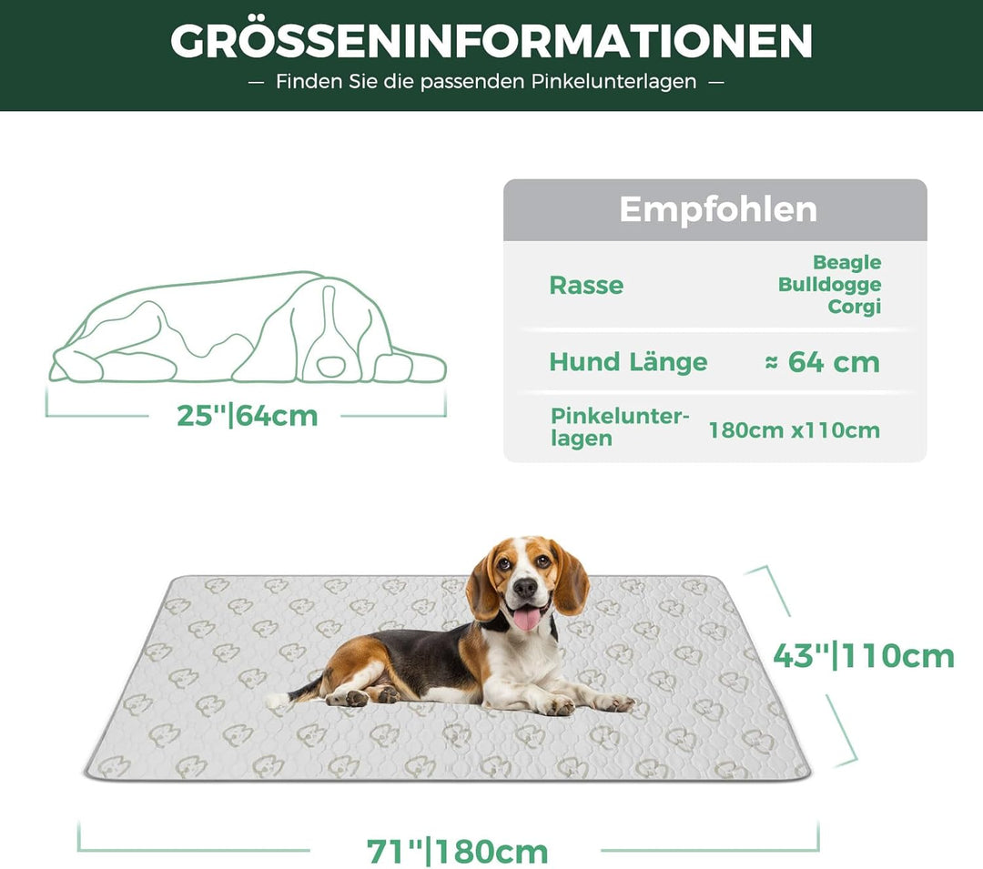 fxw Waschbare Pinkelpads für Hunde,Welpenpads mit Super-Absorptionsvermögen,speziell für fxw Rollick