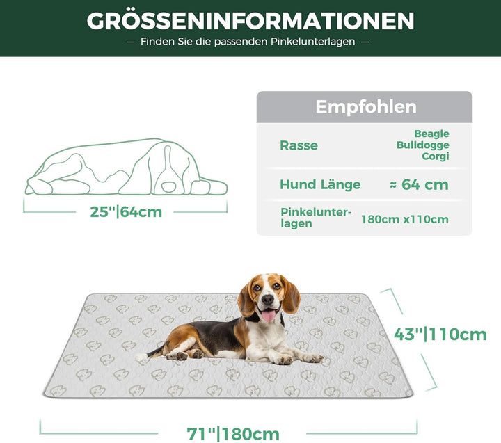 fxw Waschbare Pinkelpads für Hunde,Welpenpads mit Superabsorber,speziell entwickelt für fxw Rollick/