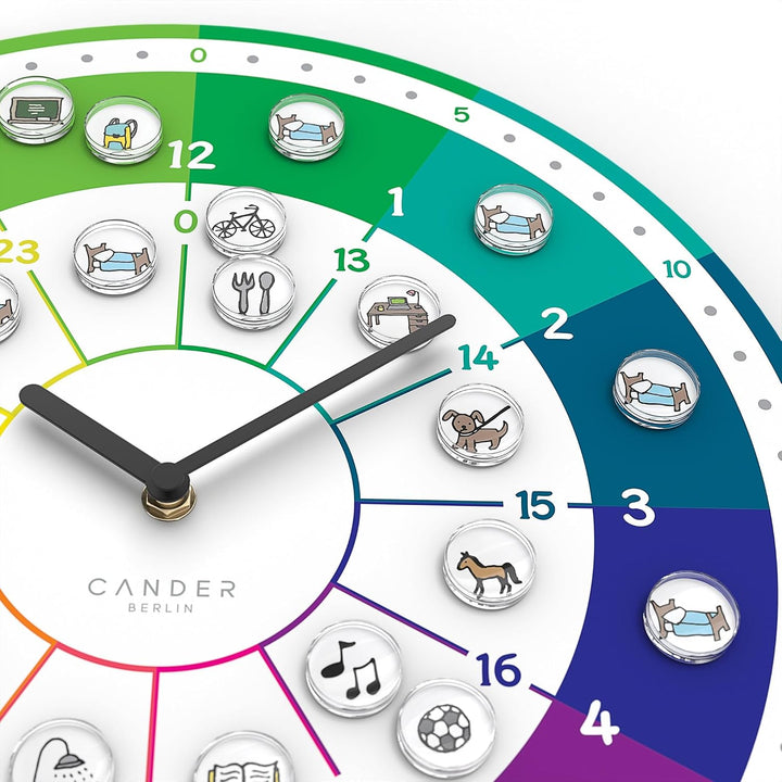 Cander Berlin MNU 11930 A Kinderwanduhr lautlos Magnet-Fotos 30 cm Kinderzimmer Tagesablauf Lernuhr