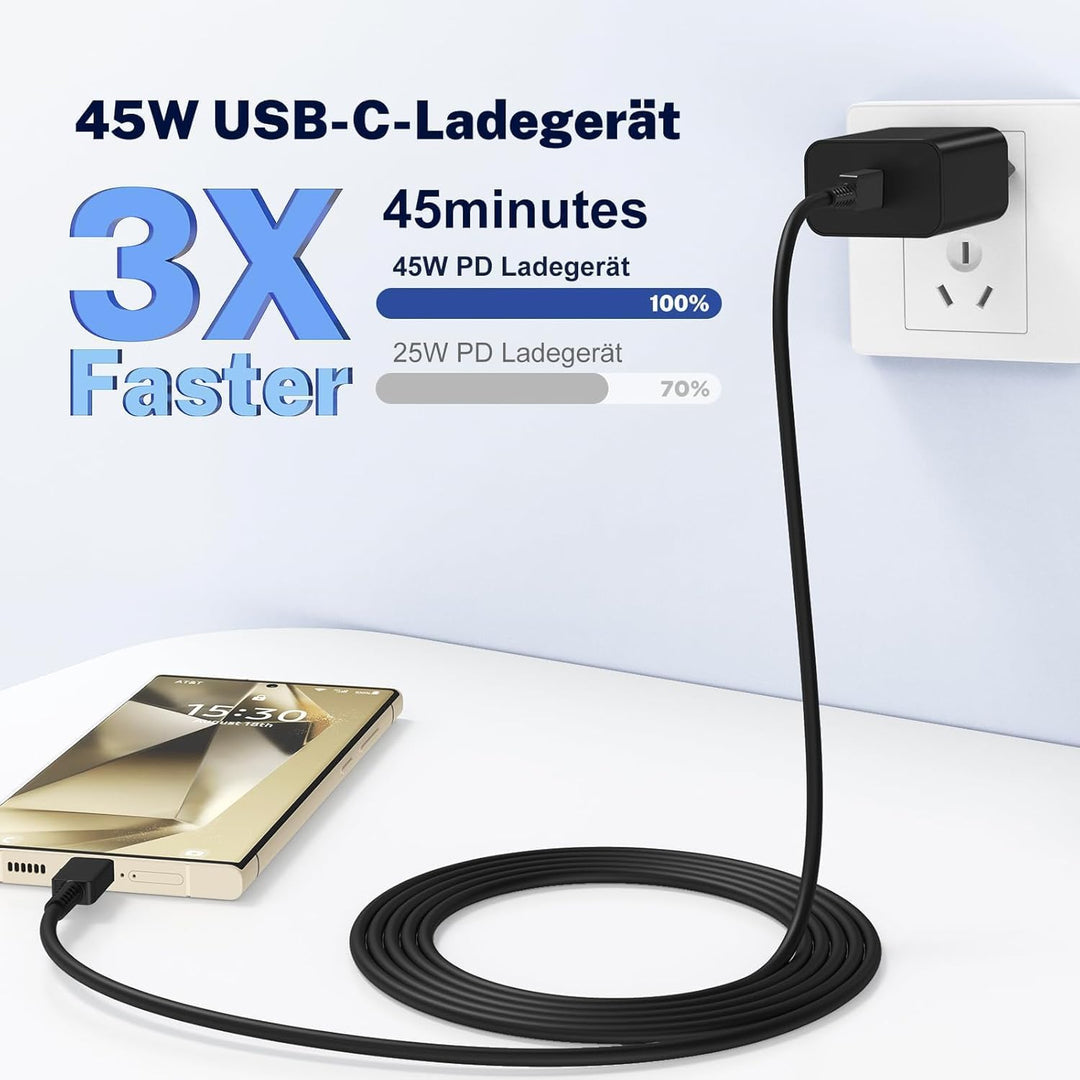 45W USB C Ladegerät, USB C Ladekabel, 2er Pack Schnellladegerät mit 2M ladekabel, Super Fast Charger