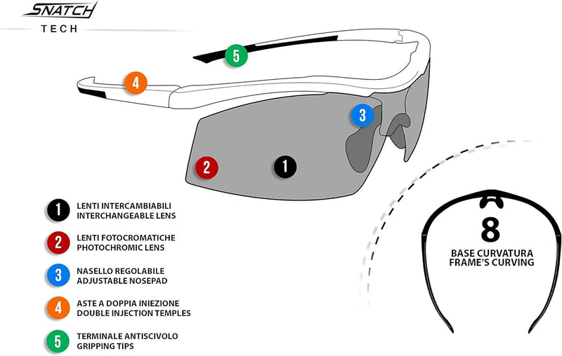 Snatch Radbrille Selbsttönend Polarisiert - Fahrradbrille Photochrome Sportbrille Sonnenbrille Ski L
