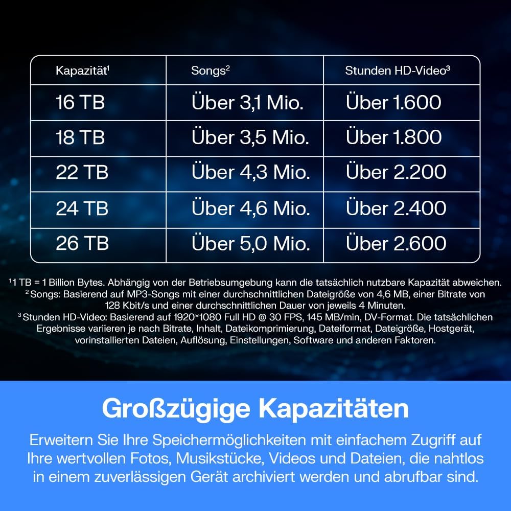 WD My Book 18 TB USB 3.0 Desktop-Festplatte mit Passwortschutz (Desktop-Speicher, Sicherungssoftware