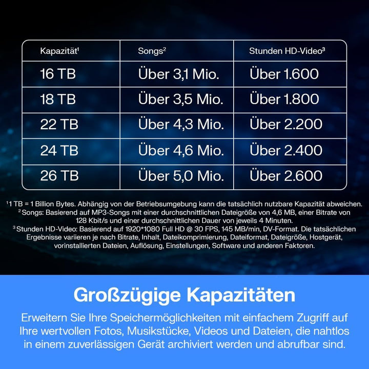 WD My Book 18 TB USB 3.0 Desktop-Festplatte mit Passwortschutz (Desktop-Speicher, Sicherungssoftware