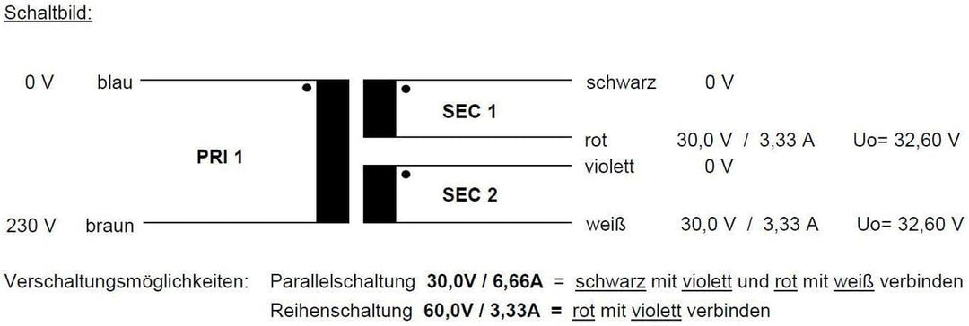 Sedlbauer Ringkerntrafo Transformator 200VA 2x30V für Audio, Industrie, Halogen und Schienensysteme