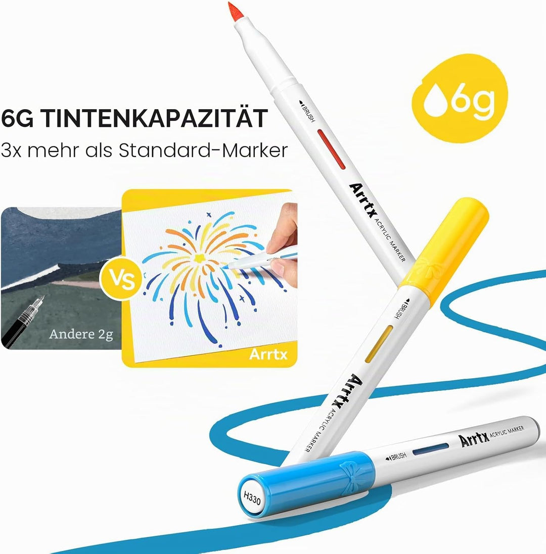 Arrtx Acrylstifte für Steine Wasserfest, 30 Farben Acrylmarker mit grossem Fassungsvermögen,Schnellt