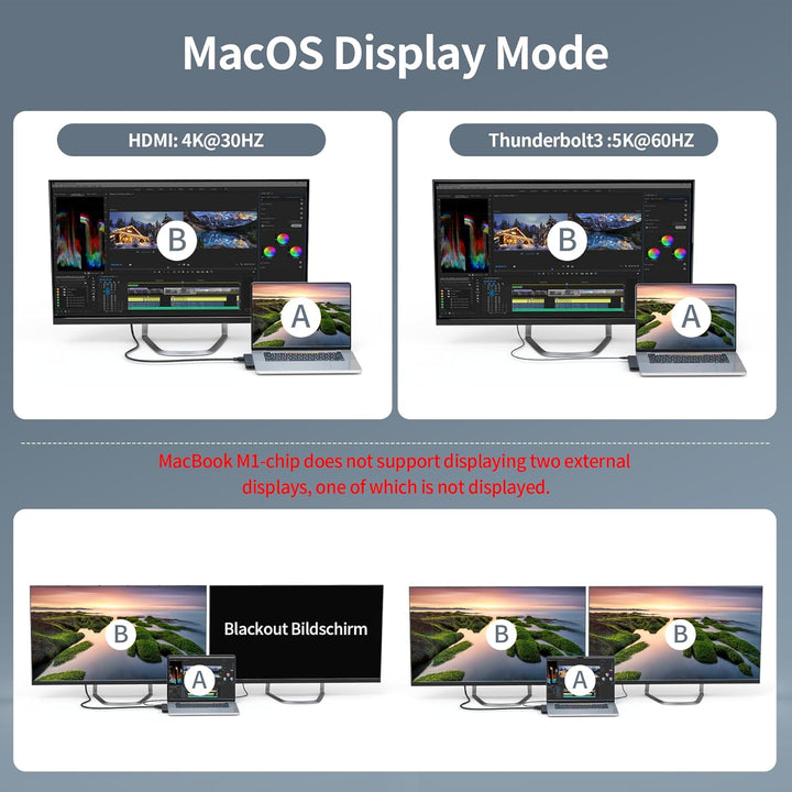 BHHB M82 USB C Hub Adapter für MacBook Pro Air Docking Station 8-in-2 für Mac Book Zubehör 4K@30Hz H