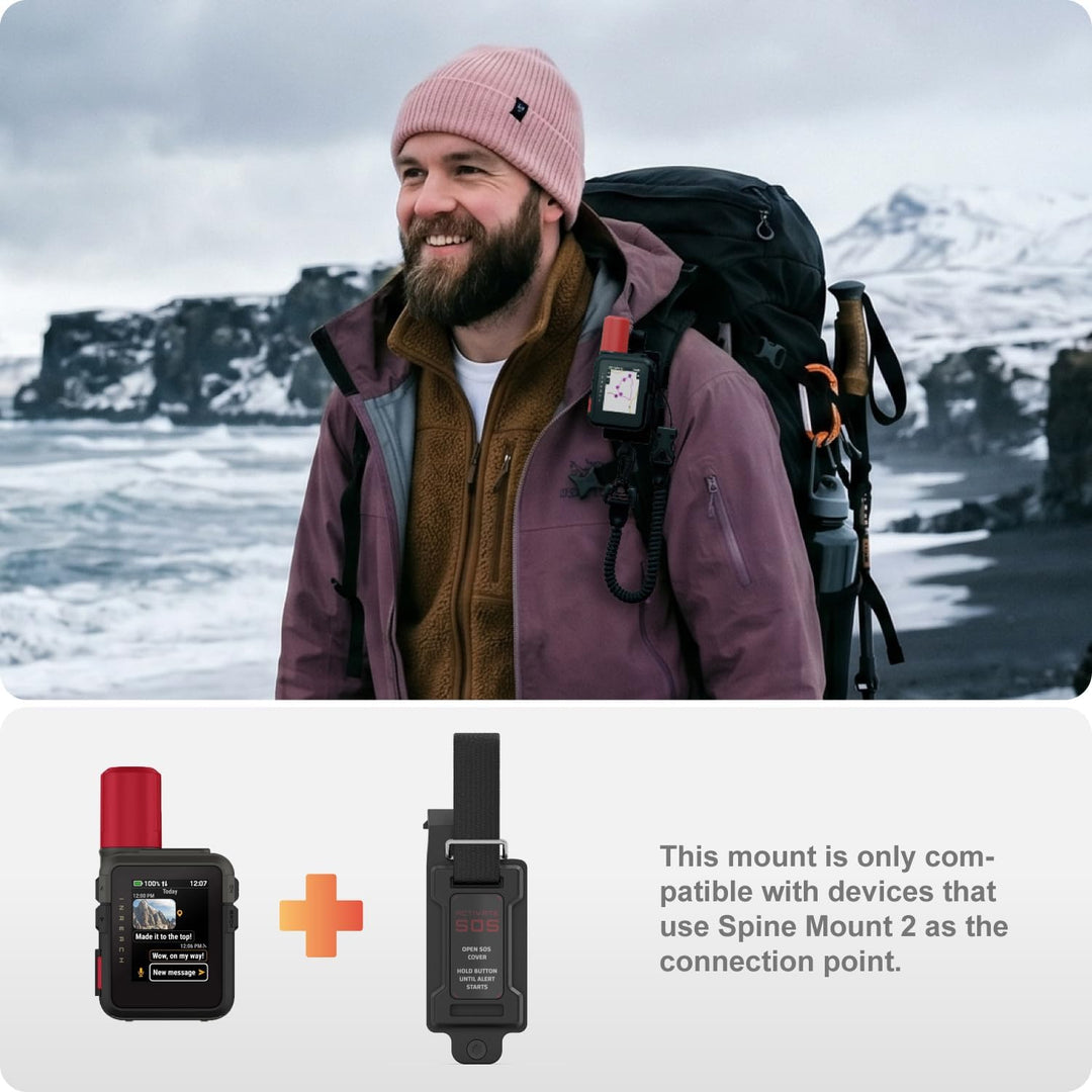 TUSITA Rucksack Halterung Zubehör Kompatibel mit Garmin GPS Handhelds(Spine Mount 2) Handheld Spine