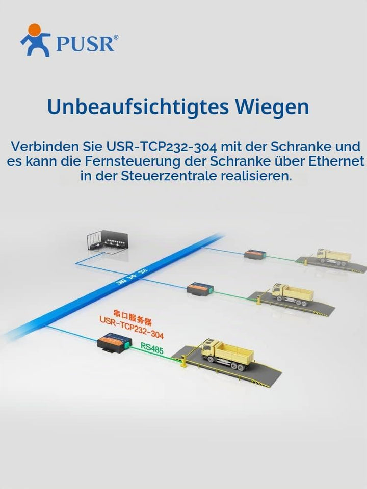 TCP232-304 RS485 zu TCP/IP seriell Gerät Server unterstützen Built-in Webpage Modbus Gateway RS485 z