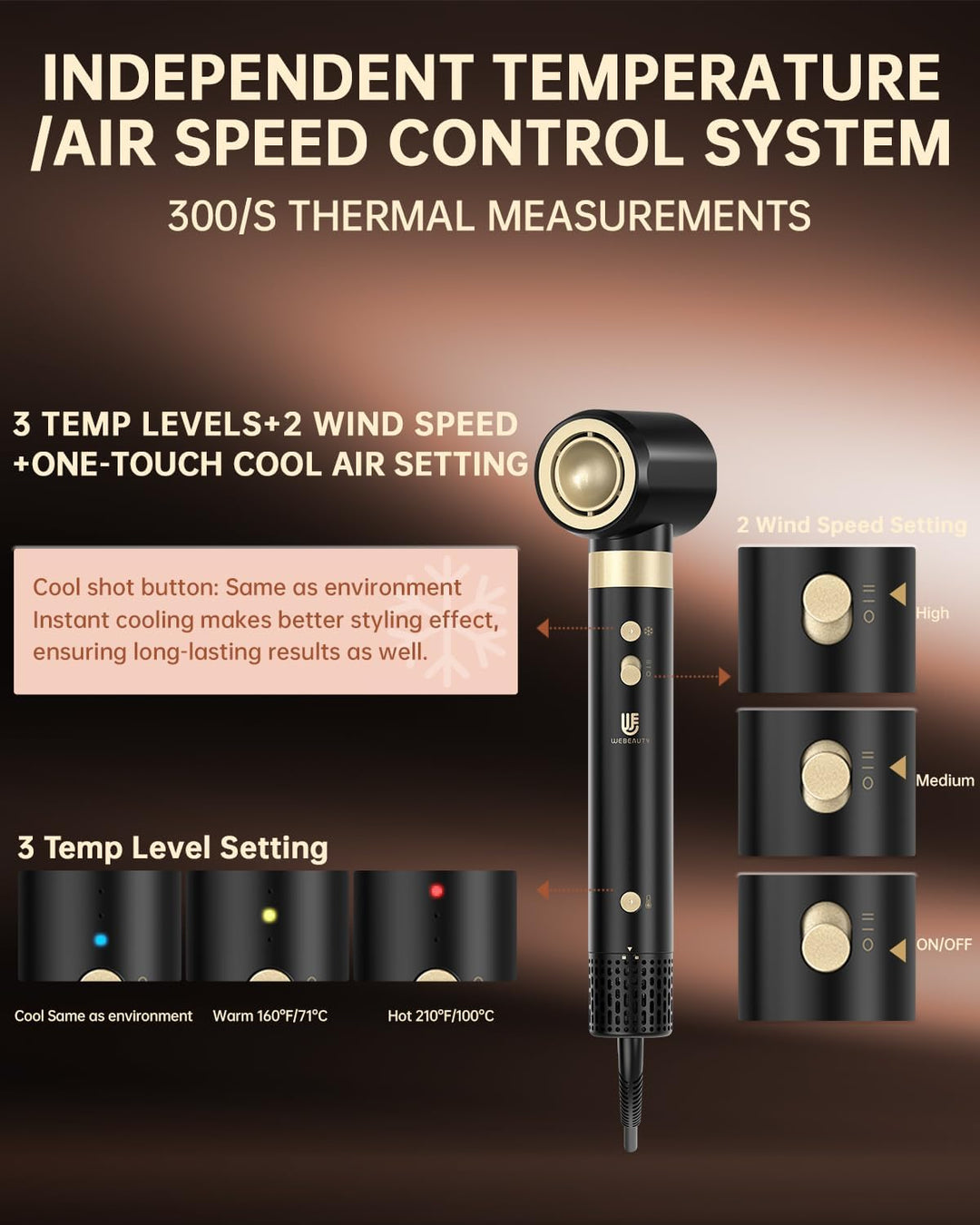 webeauty [Dual Voltage] 6in1 Airstyler Neues Upgrade,110,000U/Min, 30M/S, 500 Millionen Negative Ion