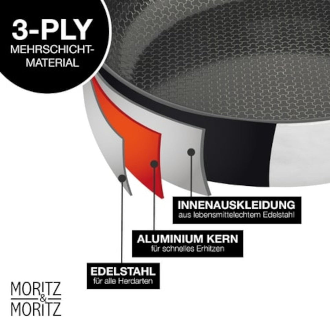 Moritz & Moritz Edelstahlpfanne Wabenstruktur 24cm mit Keramikbeschichtung der neuesten Generation -
