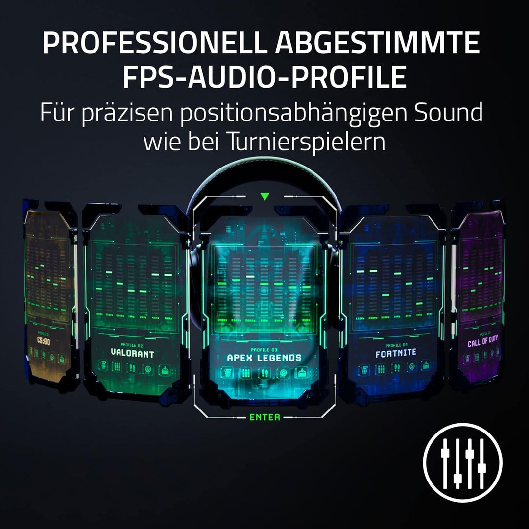 Razer BlackShark V2 Pro - Kabelloses Premium-Esports-Headset (HyperSpeed Wireless Technologie, Trifo