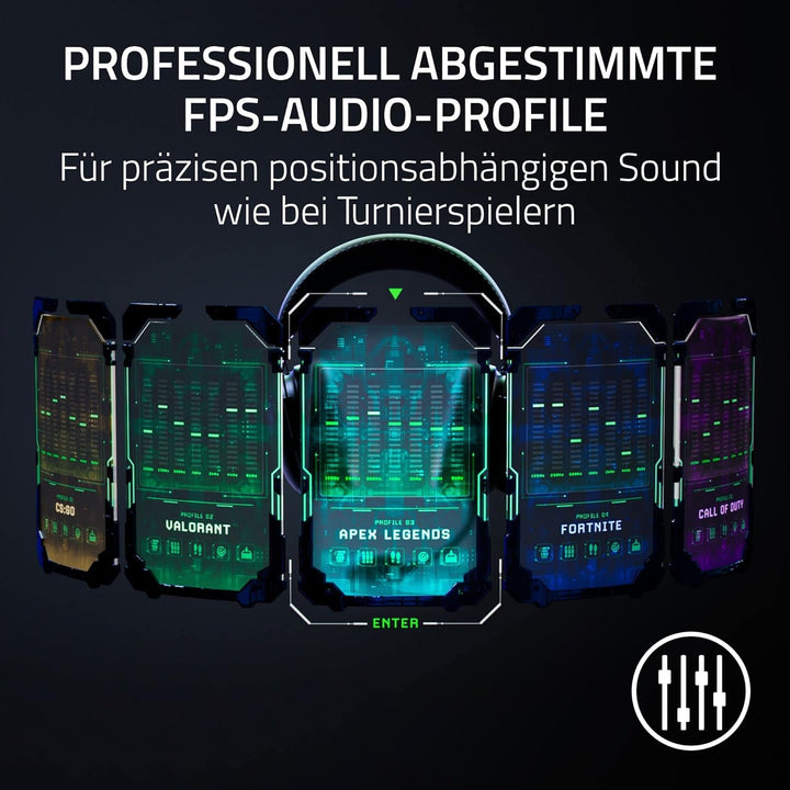 Razer BlackShark V2 Pro - Kabelloses Premium-Esports-Headset (HyperSpeed Wireless Technologie, Trifo