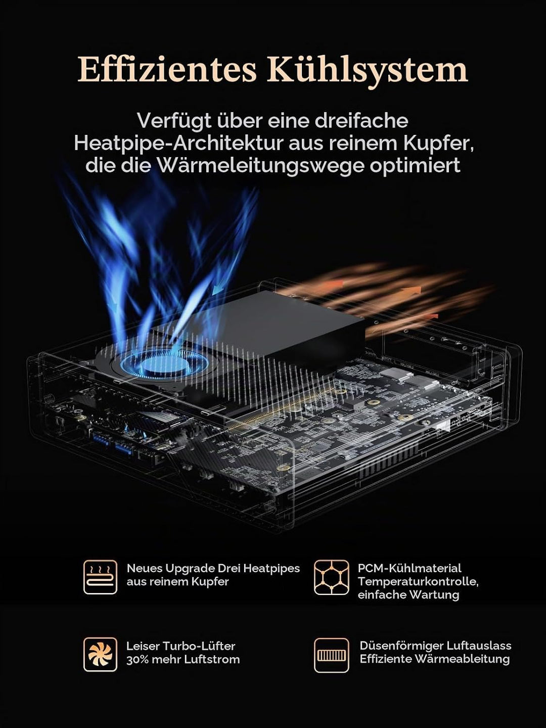 MINIS FORUM MS-A2 Mini PC, AMD Ryzen 9 8945HX (16C/32T bis 5,4 GHz), 32 GB DDR5 RAM, 1 TB SSD, PCIe