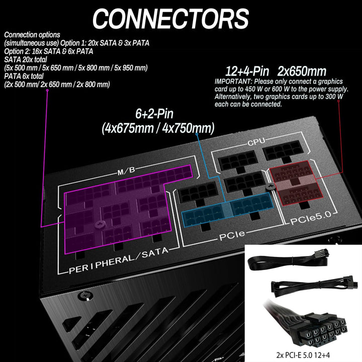 LC-Power LC1200P 80 Plus Platinum Vollmodulares Netzteil mit 1200W Leistung und 10 PCI Express Ansch