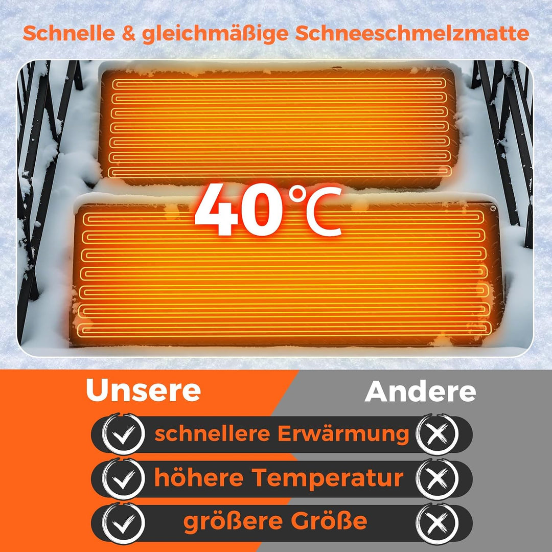 SOARS Beheizte Schneeschmelzmatten, rutschfeste &amp; wasserdichte Heizmatten Schneeschmelzgeschwindigke