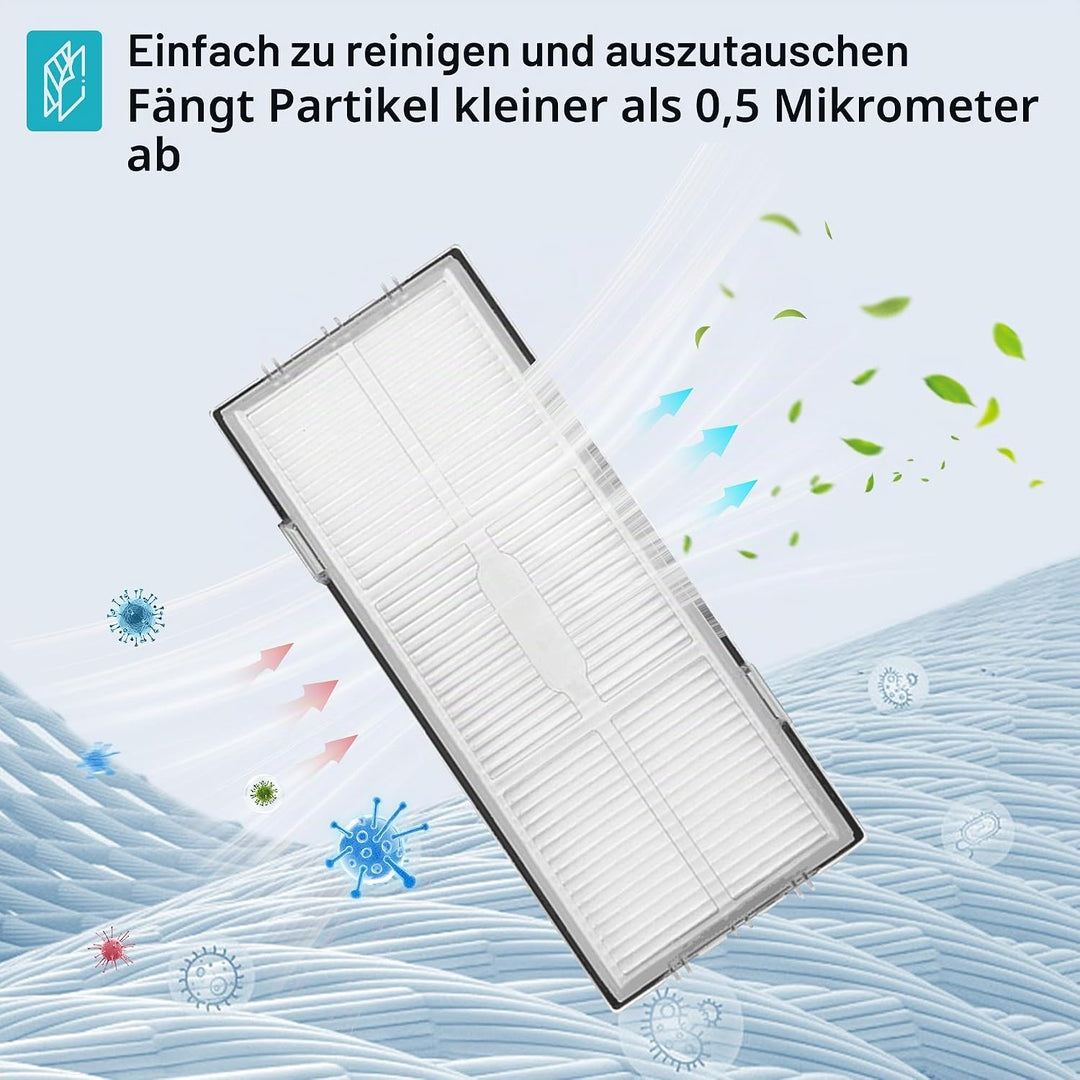 Loveco Zubehör Ersatzteile Kompatibel für Roborock S7 S7 Plus S7 MaxV S7 MaxV Ultra S7 Pro Ultra Sta